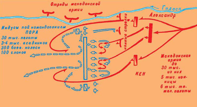 Река исса карта